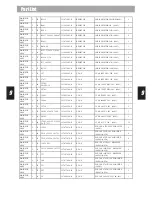 Preview for 21 page of Rautz MC-5210SU Service Manual