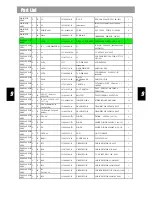 Preview for 22 page of Rautz MC-5210SU Service Manual