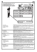 Preview for 70 page of rav KP5.337W Translation Of The Original Instructions