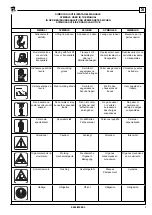 Preview for 3 page of rav KPH 370.40EX Translation Of The Original Instructions