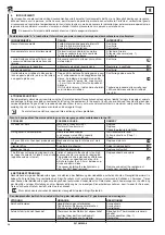 Preview for 46 page of rav KPX336 Instructions Manual