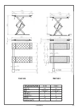 Preview for 13 page of rav RAV540 Manual