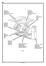 Preview for 18 page of rav RAV540 Manual