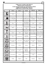 Preview for 3 page of Ravaglioli KPS328HE Translation Of The Original Instructions