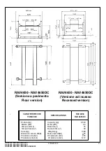 Preview for 23 page of Ravaglioli RAV4351 Manual