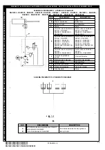 Preview for 75 page of Ravaglioli RAV4351 Manual