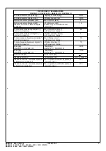 Preview for 21 page of Ravaglioli RAV635.3 Instructions Manual