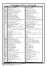 Preview for 61 page of Ravaglioli RAV635.3 Instructions Manual