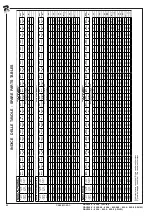 Preview for 64 page of Ravaglioli RAV635.3 Instructions Manual