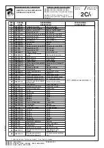 Preview for 79 page of Ravaglioli RAV635.3 Instructions Manual