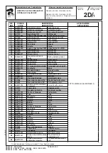 Preview for 83 page of Ravaglioli RAV635.3 Instructions Manual