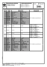 Preview for 89 page of Ravaglioli RAV635.3 Instructions Manual