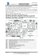 Preview for 16 page of Ravaglioli RAVTD1760WS Series Service Manual