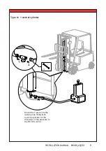 Preview for 8 page of Ravas RCS Hy-Q-52 Installation Manual