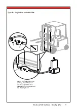 Preview for 9 page of Ravas RCS Hy-Q-52 Installation Manual