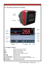 Preview for 21 page of Ravas RCS Hy-Q-52 Installation Manual