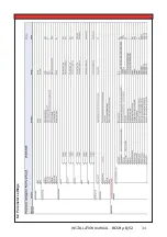 Preview for 34 page of Ravas RCS Hy-Q-52 Installation Manual