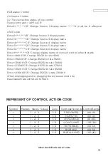 Preview for 13 page of Rave RMC-66P Installation Manual