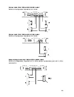 Preview for 36 page of Raveland XCA 1000 Operating Instructions Manual