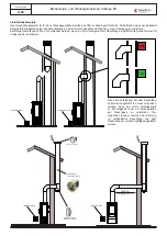 Preview for 82 page of Ravelli Calliope EU Use And Maintenance Manual