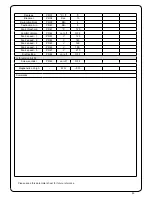 Preview for 37 page of Ravelli Camino Owners & Installation Manual