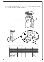 Preview for 13 page of Ravelli Dual 7 Owners & Installation Manual