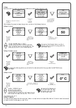 Preview for 24 page of Ravelli Dual 7 Owners & Installation Manual