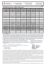 Preview for 3 page of Ravelli HRV 100 Touch Quick Start Manual