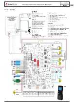 Preview for 74 page of Ravelli Hydro Manual