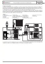 Preview for 80 page of Ravelli Hydro Manual