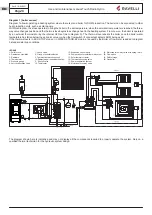 Preview for 135 page of Ravelli Hydro Manual