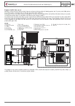 Preview for 136 page of Ravelli Hydro Manual