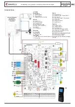 Preview for 298 page of Ravelli Hydro Manual