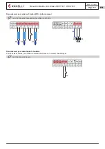 Preview for 114 page of Ravelli RBH 150 V Use And Maintenance Manual