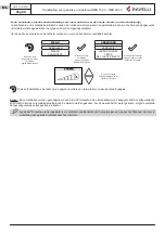 Preview for 435 page of Ravelli RBH 150 V Use And Maintenance Manual