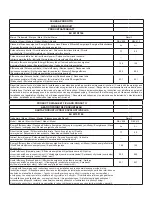 Preview for 5 page of Ravelli RBV 808 Use And Maintenance Manual