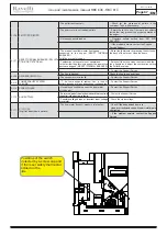 Preview for 67 page of Ravelli RBV 808 Use And Maintenance Manual