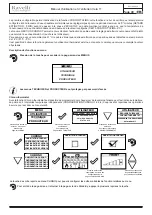 Preview for 99 page of Ravelli VELA 11 Use And Maintenance Manual