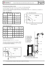 Preview for 14 page of Ravelli Vittoria V Use And Maintenance Manual