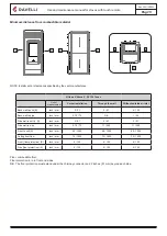 Preview for 15 page of Ravelli Vittoria V Use And Maintenance Manual