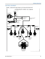 Preview for 41 page of Raven AutoBoom XRT Series Installation Manual