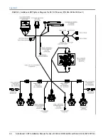 Preview for 42 page of Raven AutoBoom XRT Series Installation Manual