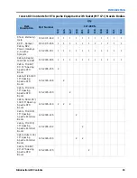 Preview for 19 page of Raven RCM-Sprayer Hawkeye 2 Installation Manual