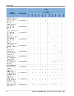 Preview for 20 page of Raven RCM-Sprayer Hawkeye 2 Installation Manual