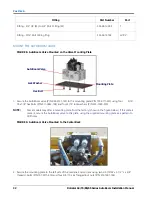 Preview for 36 page of Raven RoGator 64 Series Installation Manual