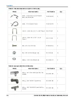 Preview for 50 page of Raven RoGator 64 Series Installation Manual