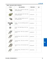 Preview for 51 page of Raven RoGator 64 Series Installation Manual