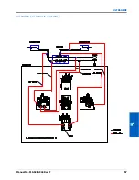 Preview for 61 page of Raven RoGator 64 Series Installation Manual