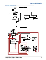 Preview for 25 page of Raven RS1/HDU Installation Manual