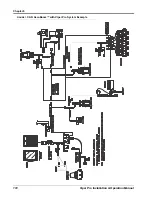 Preview for 182 page of Raven Viper Pro Installation & Operation Manual